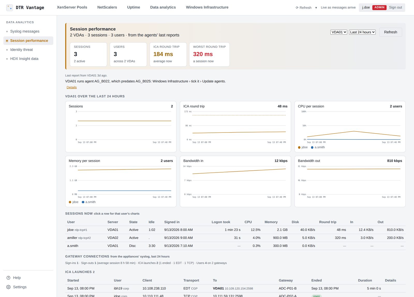 Session performance across VDAs