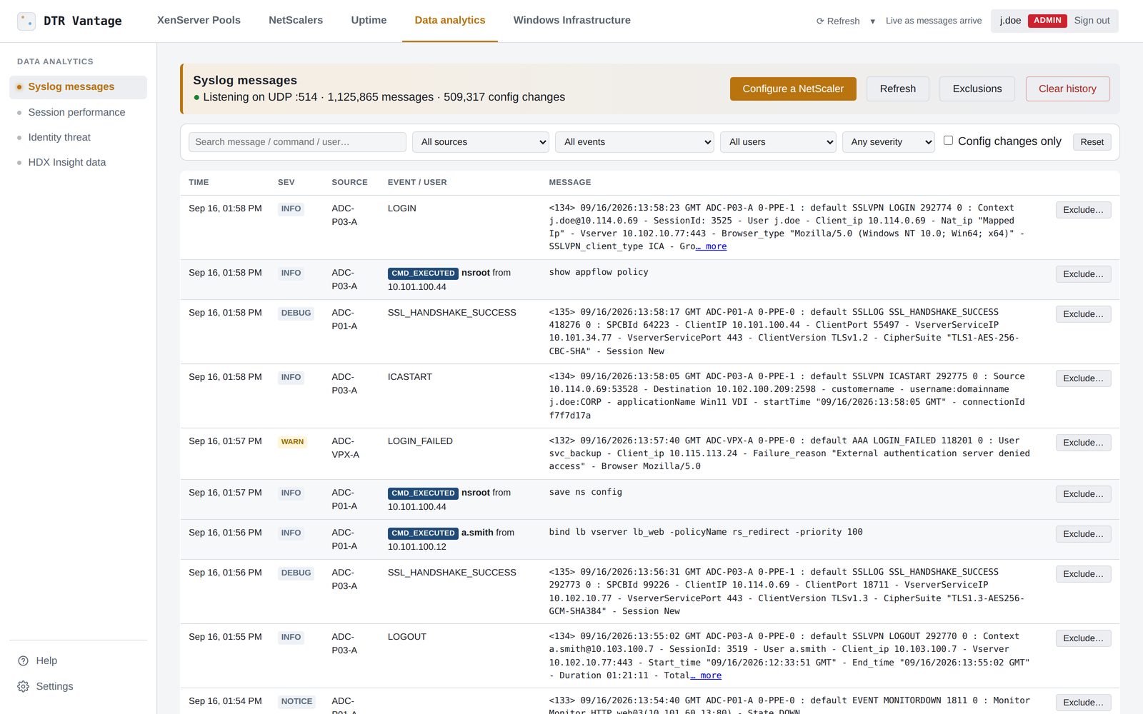 Syslog messages: sources, events, users and severity