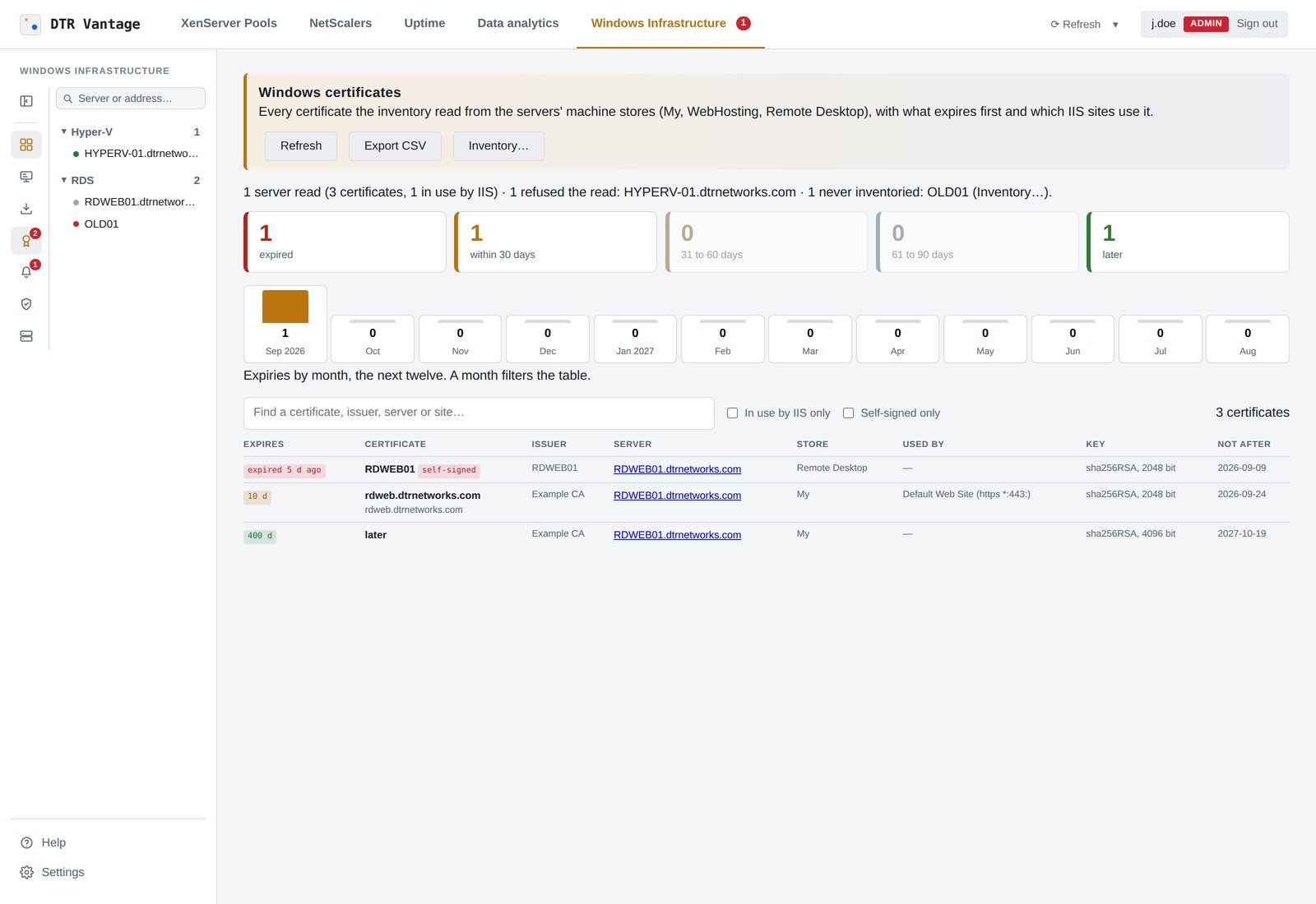 Machine-store certificates per server, bucketed by expiry